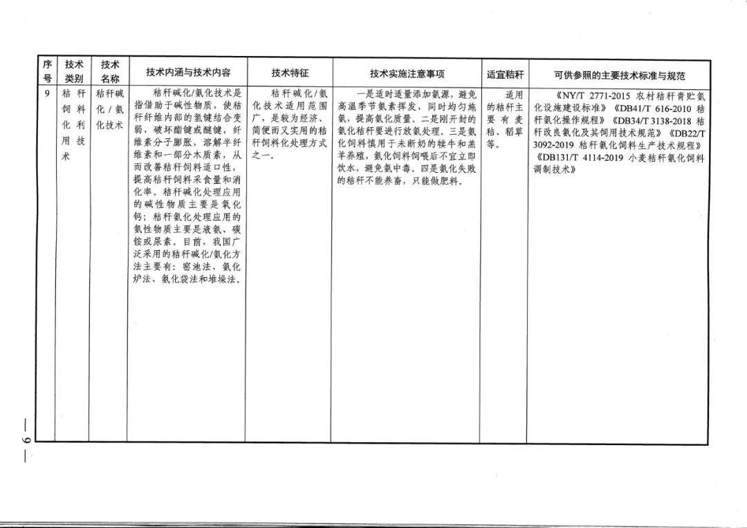 秸秆码条机