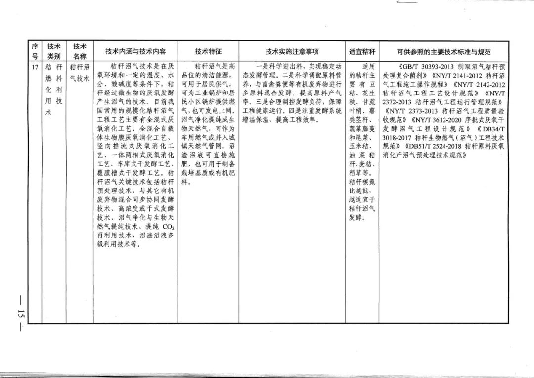 秸秆码条机