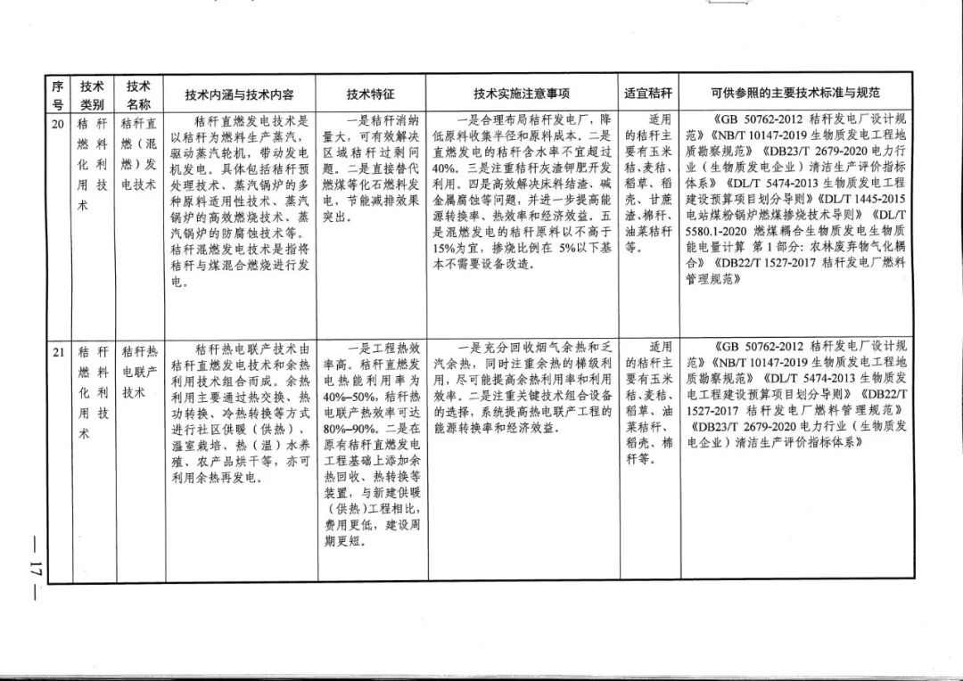 秸秆码条机