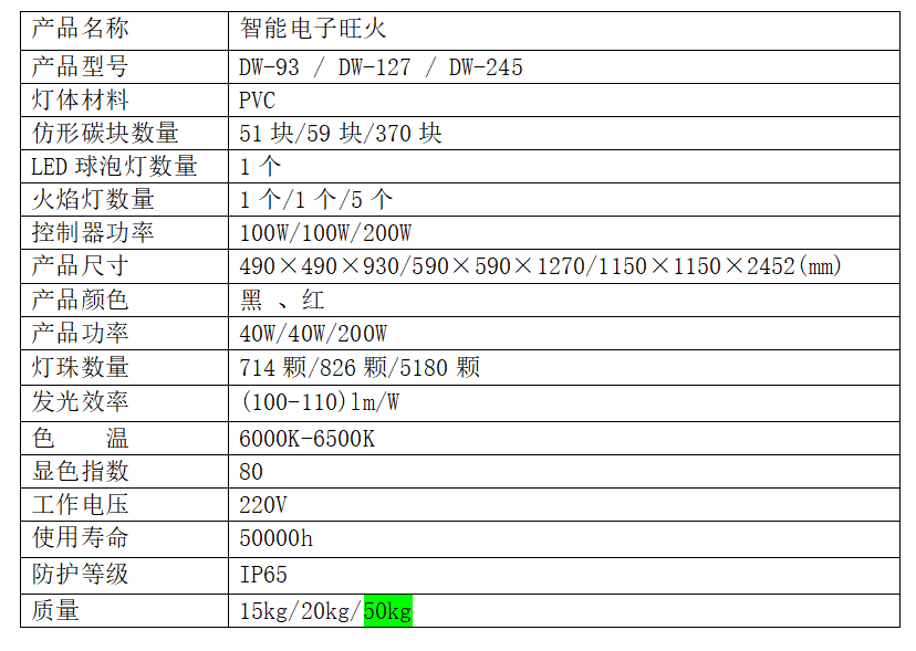 微信截图_20221209085101.png